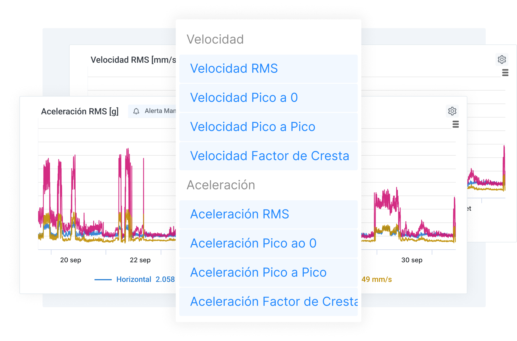 Multiple Metrics