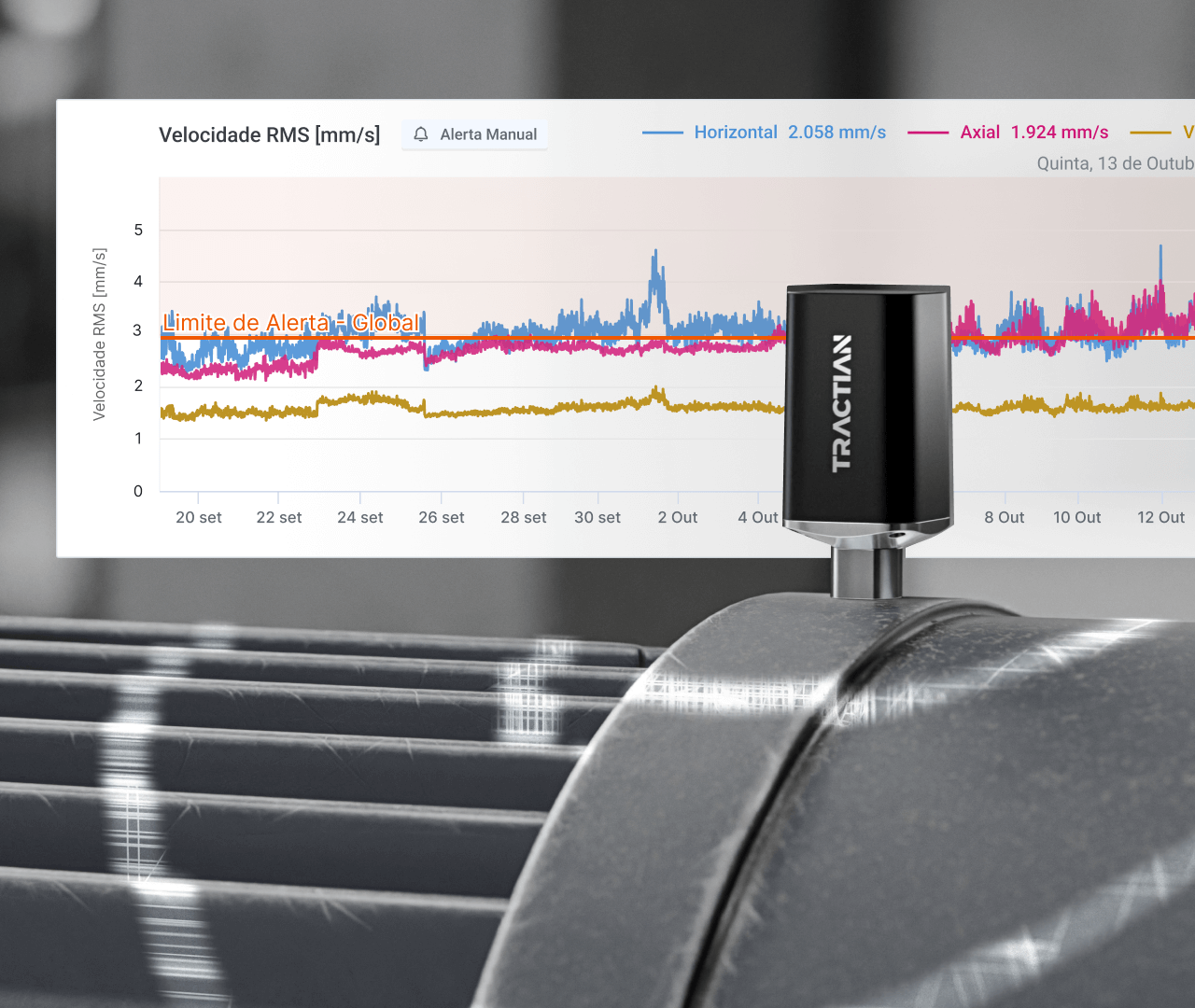 Falha Detectada Sensor Smart Trac Tractian