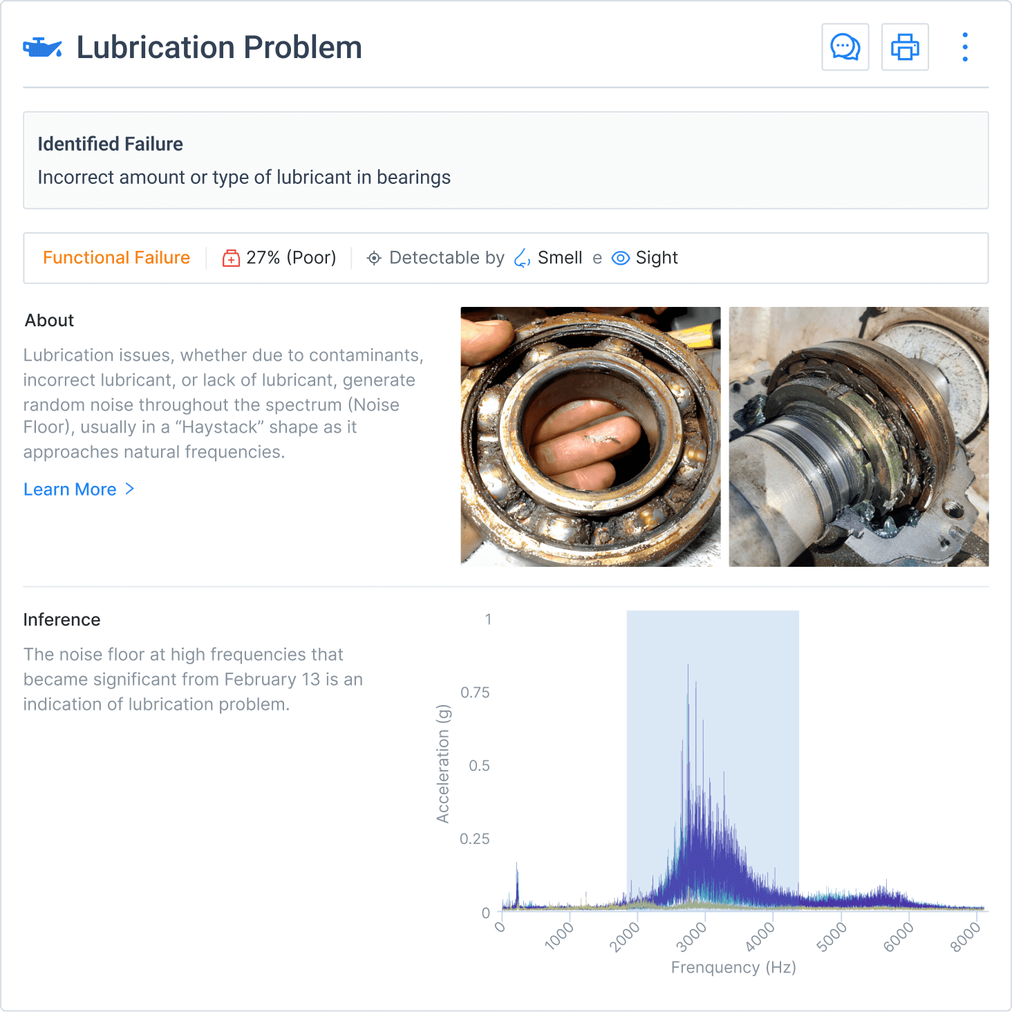 lubrication-problem