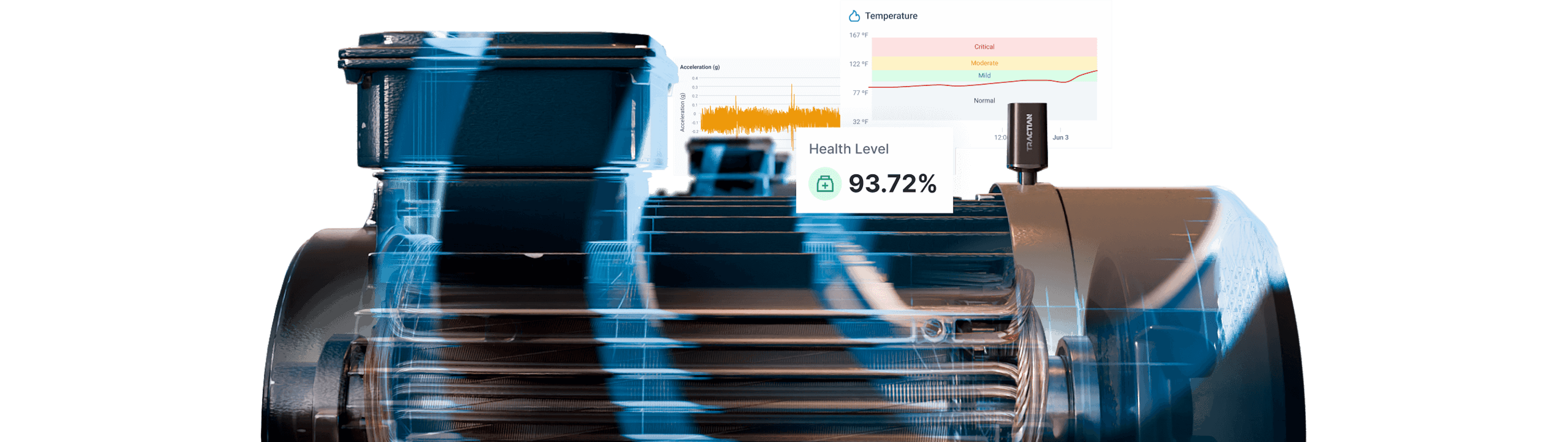 Optimize your performance