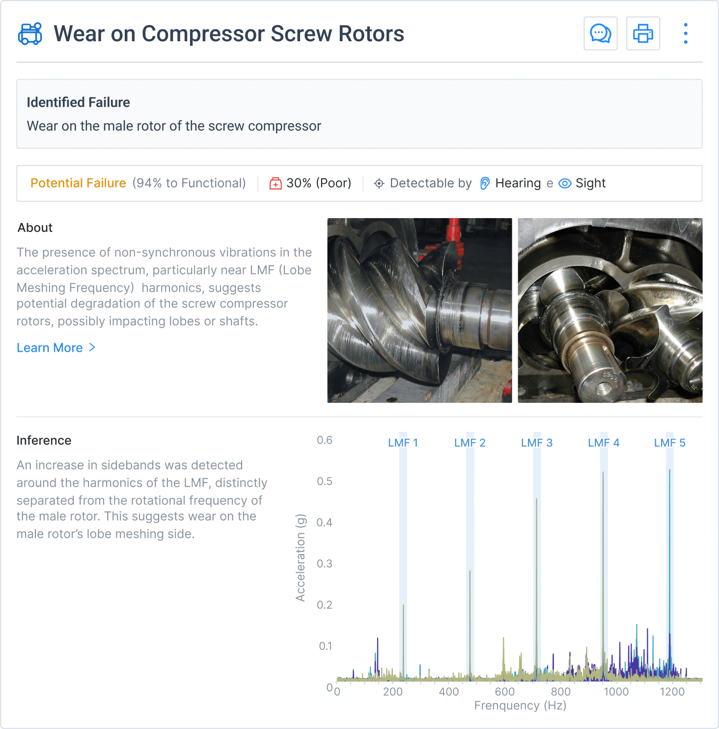 rotor-wear