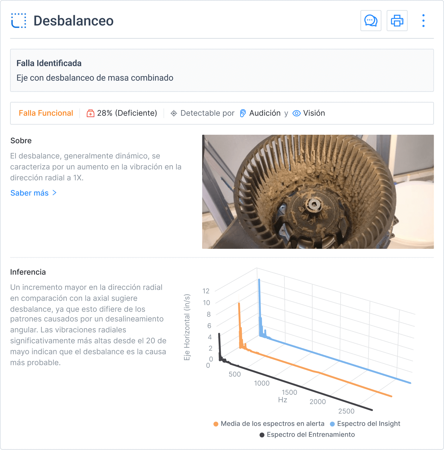 disbalance