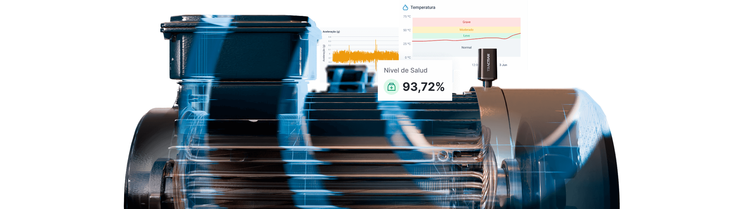 Optimize your performance
