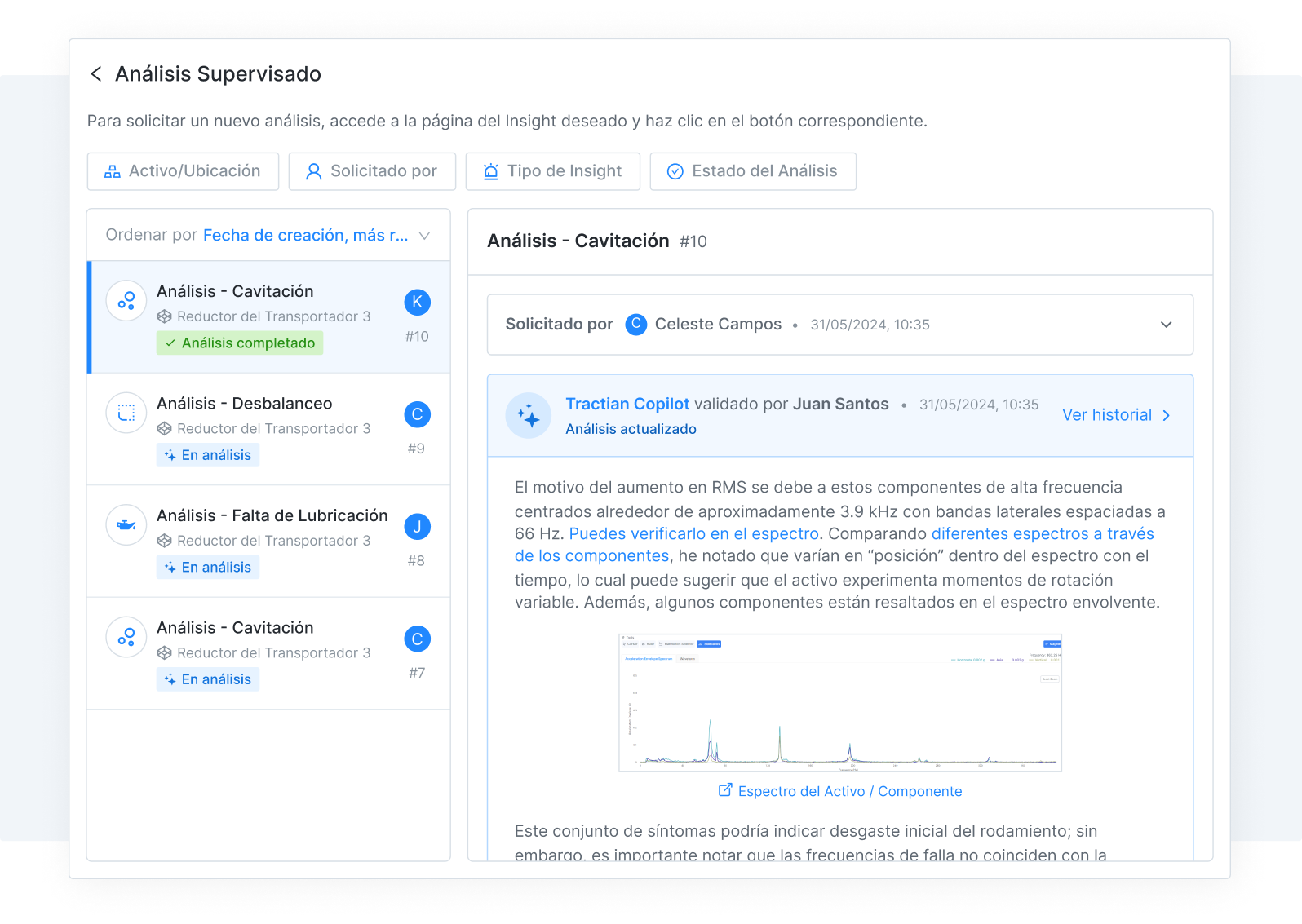 Análise supervisionada