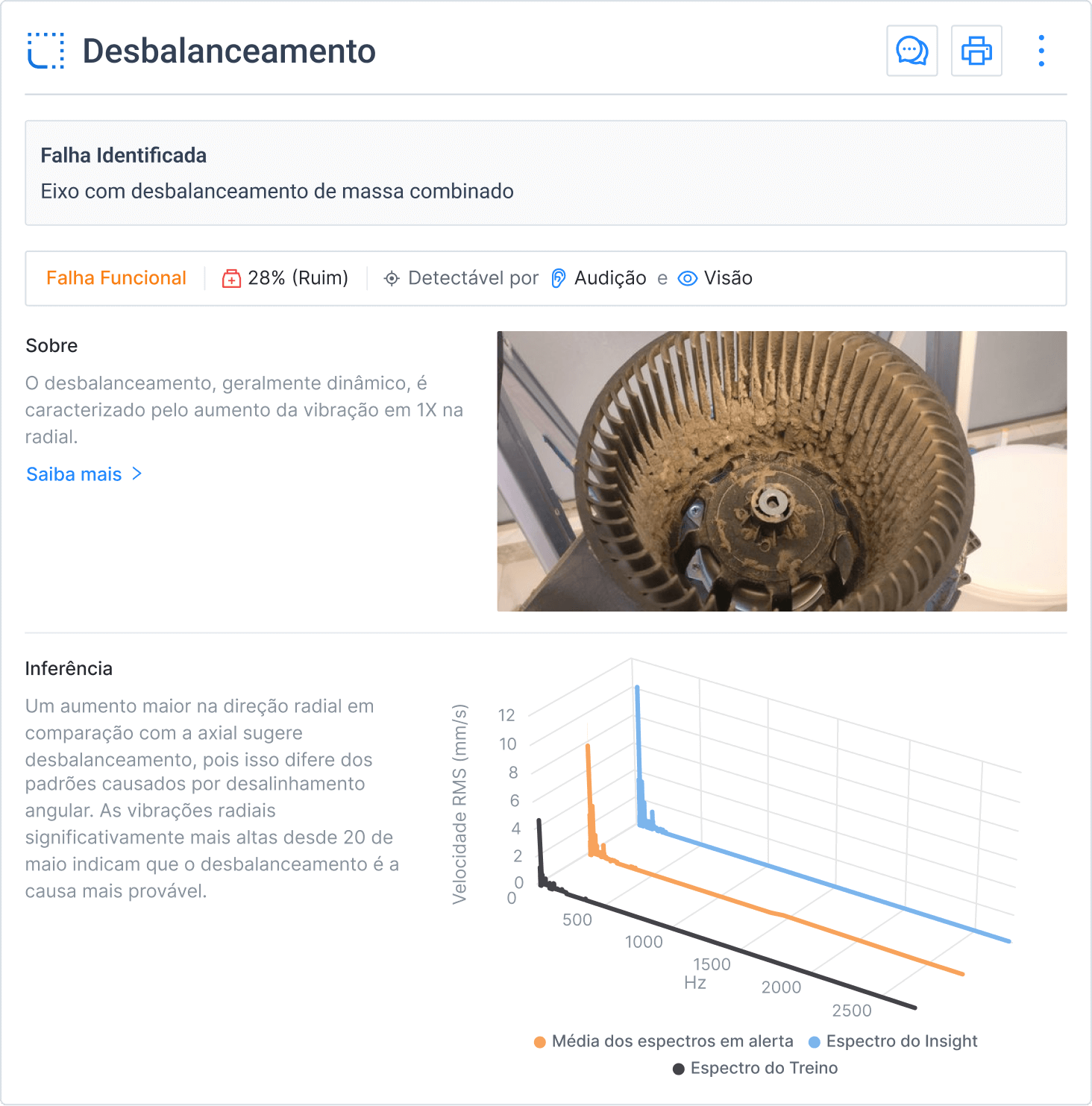 disbalance