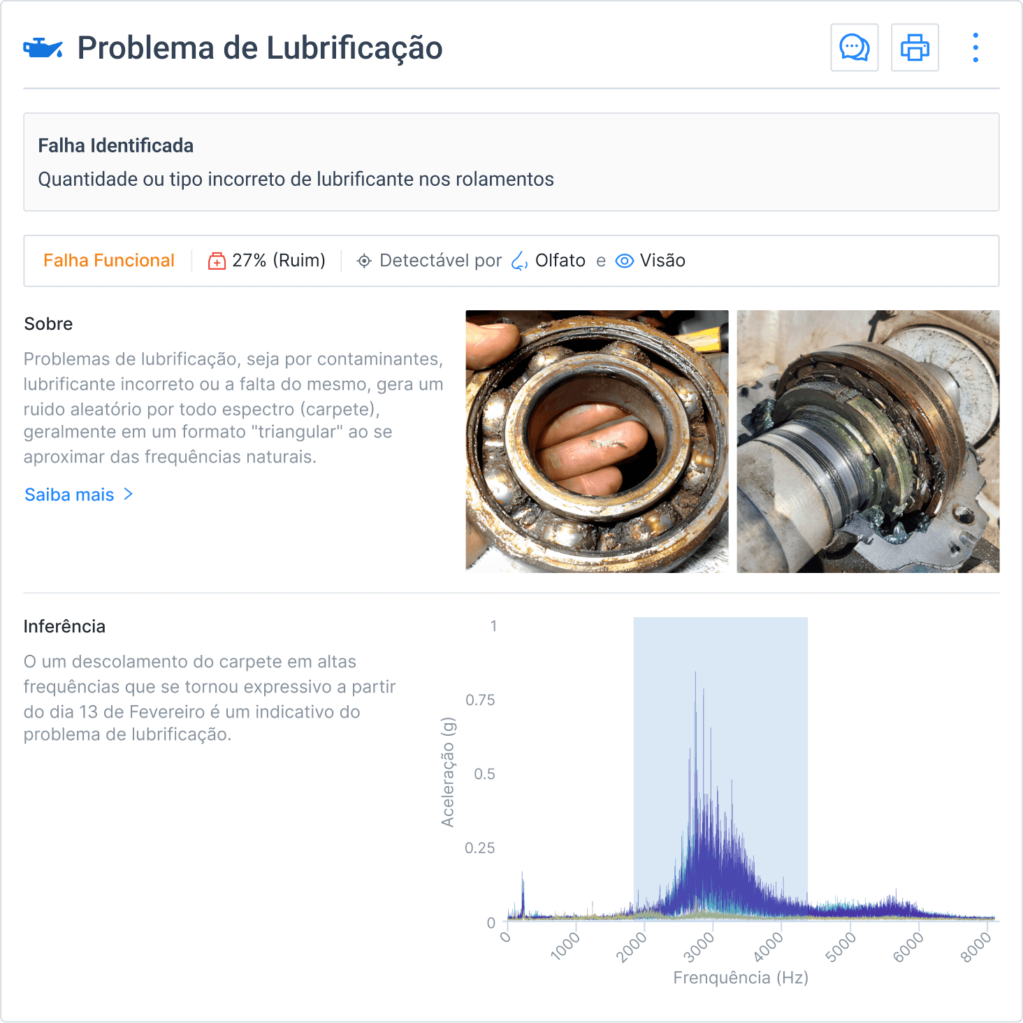 lubrication-problem