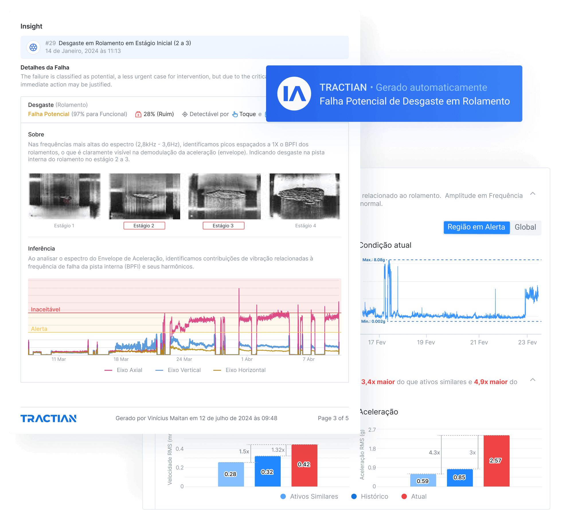 Reports Image