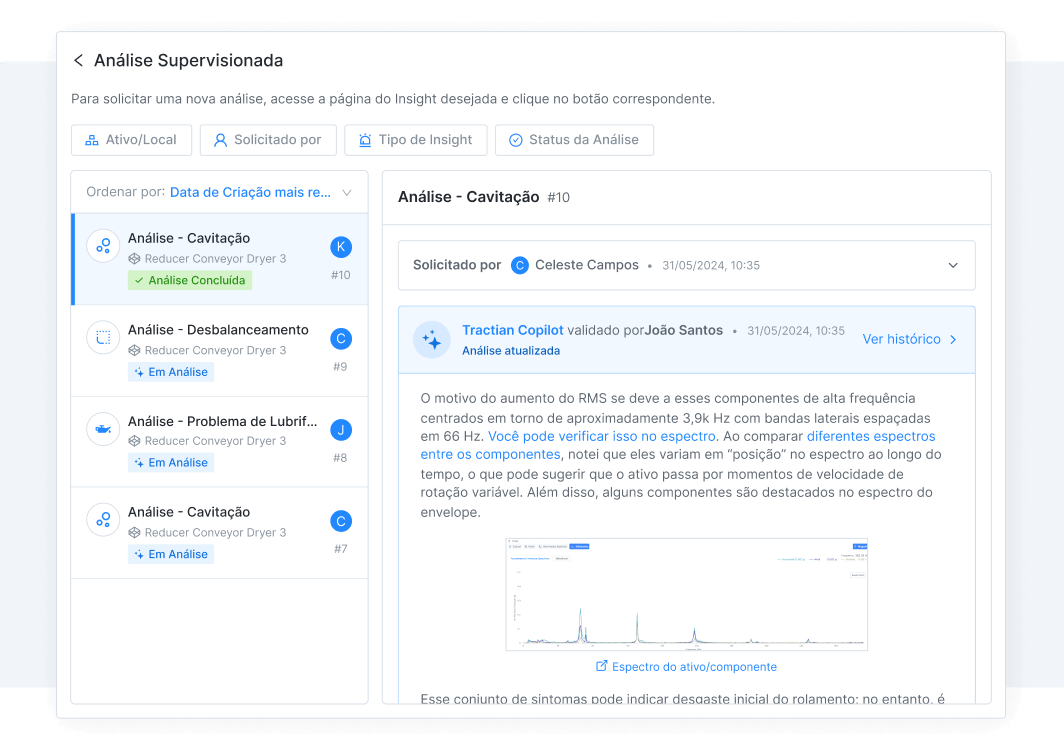 Análise supervisionada