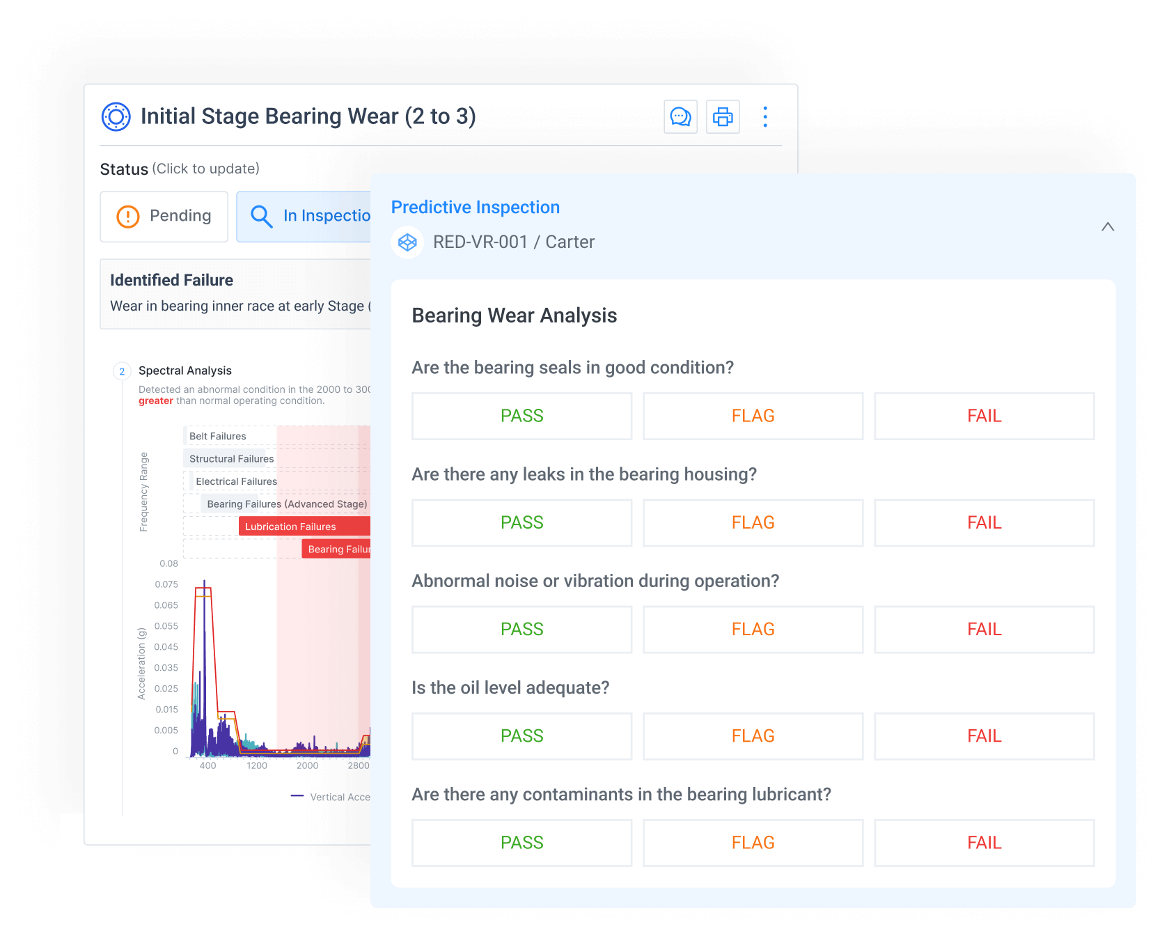 Manutenção Assistida