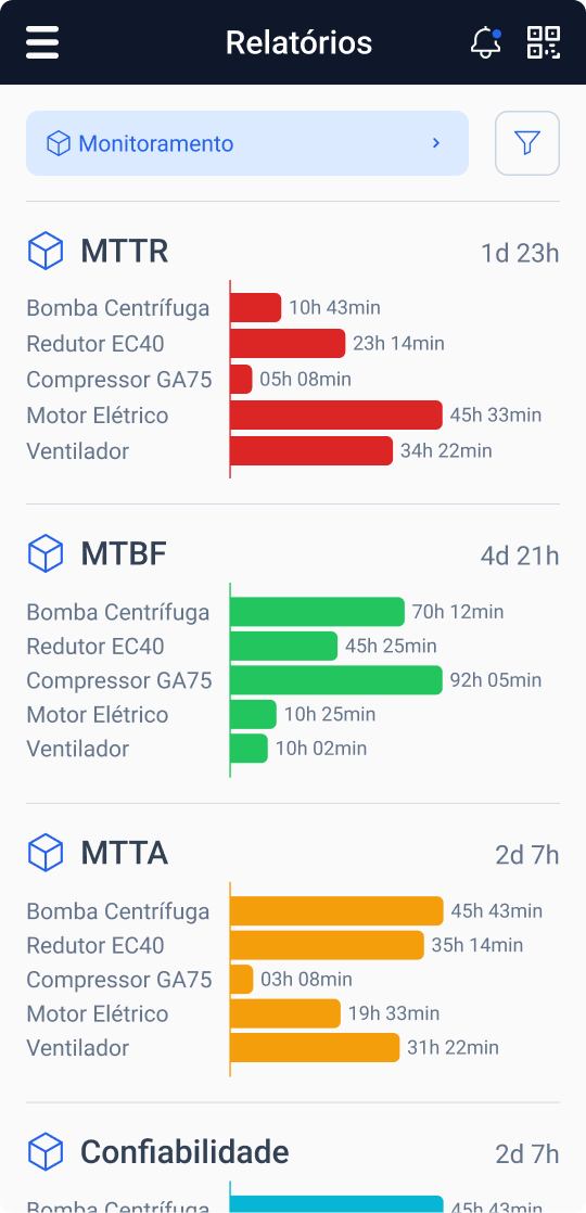 relatorios-monitoramento-tracos-tractian