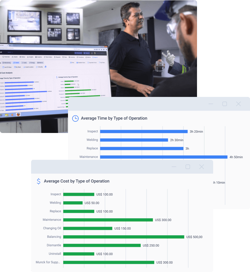 average-time-cost-operation-tracos-enterprise