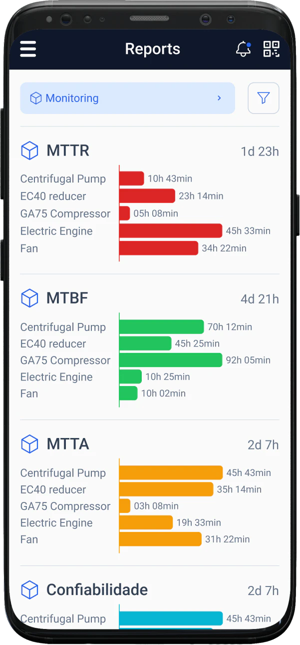 reports-monitoring-tracos-tractian