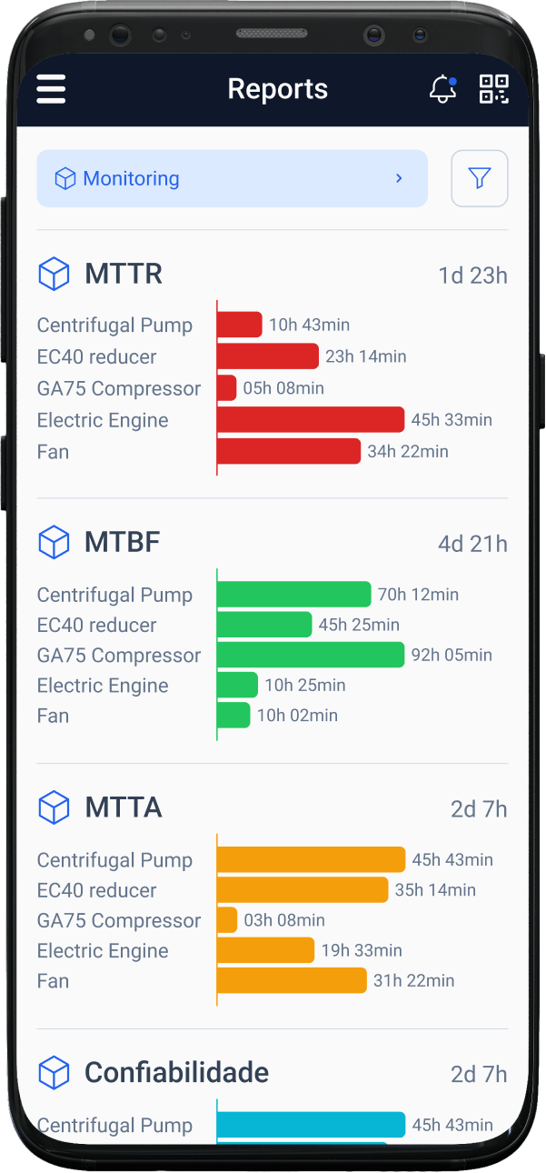 reports-monitoring-tracos-tractian