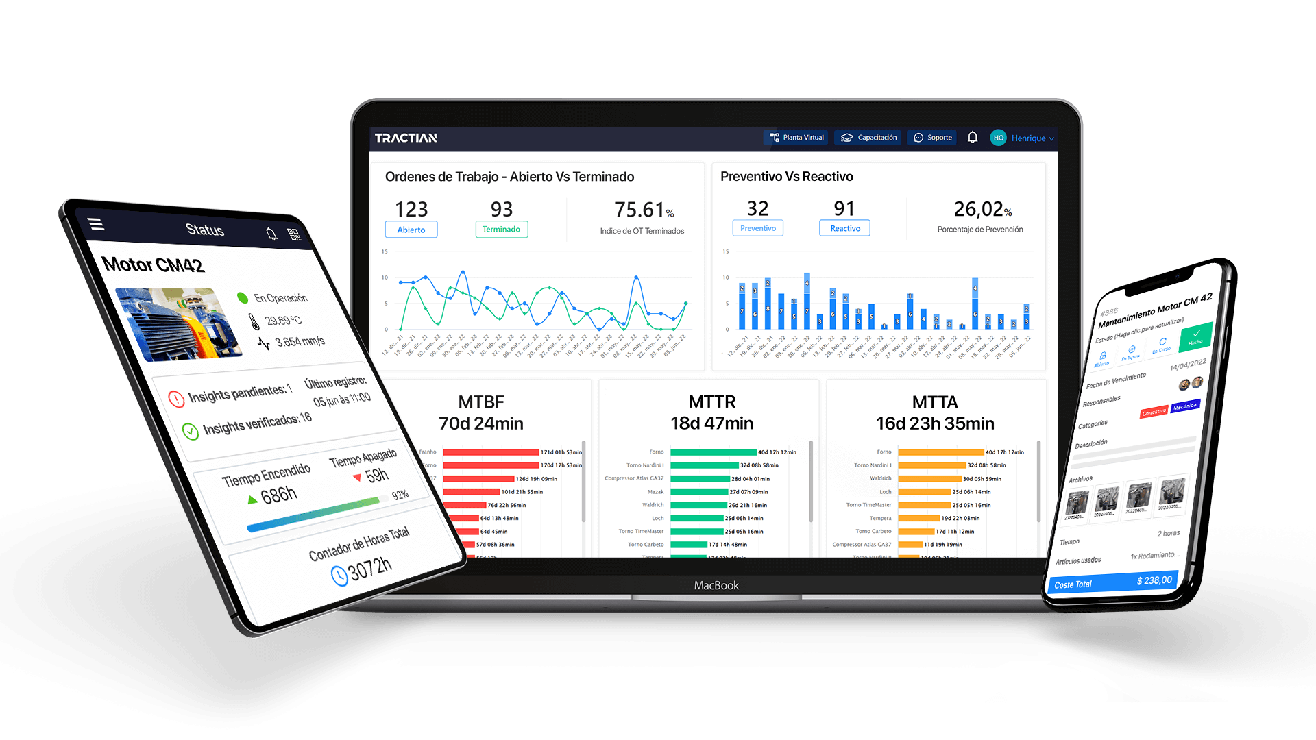 software-mantenimiento-tractian