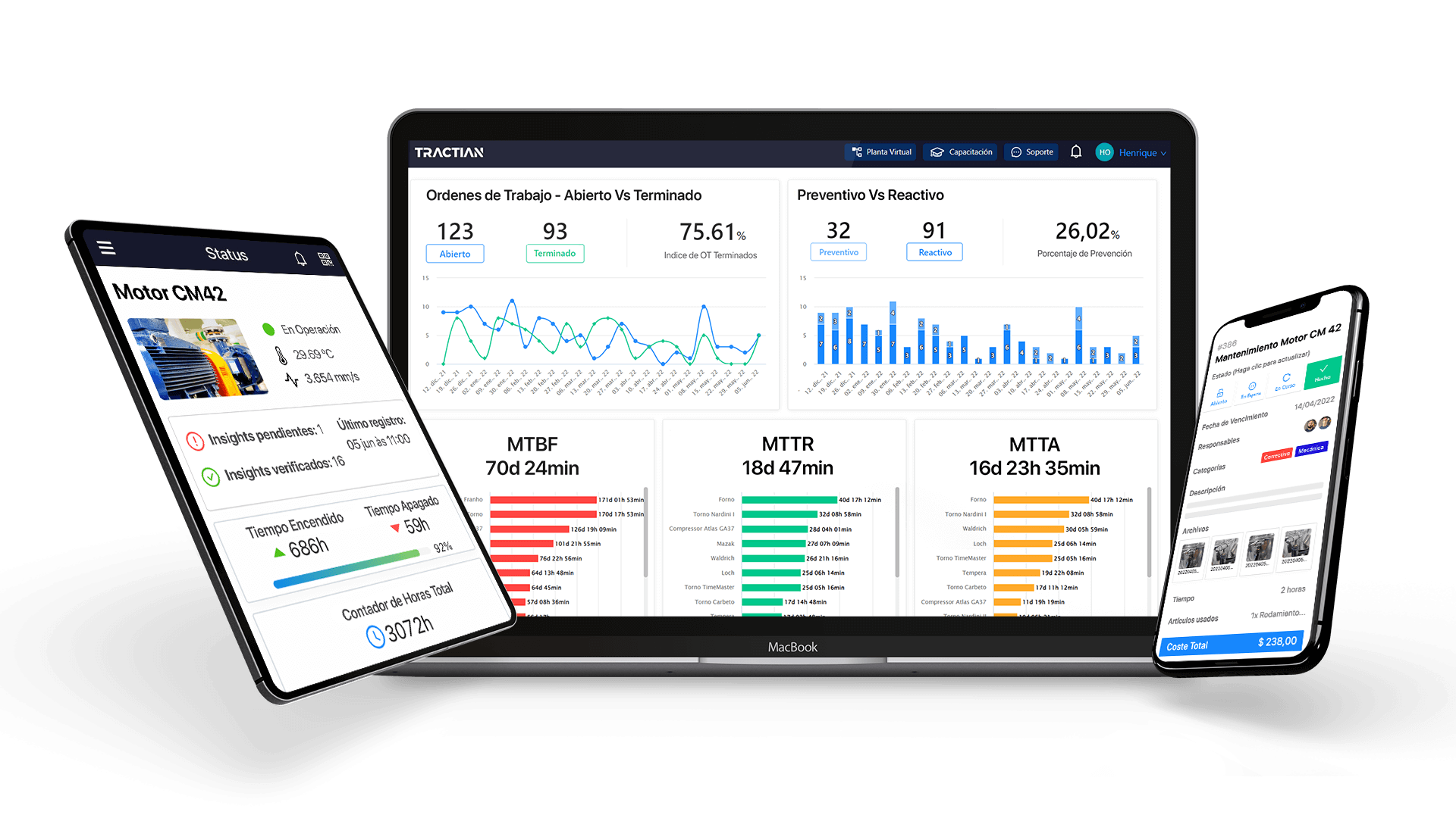 software-mantenimiento-tractian