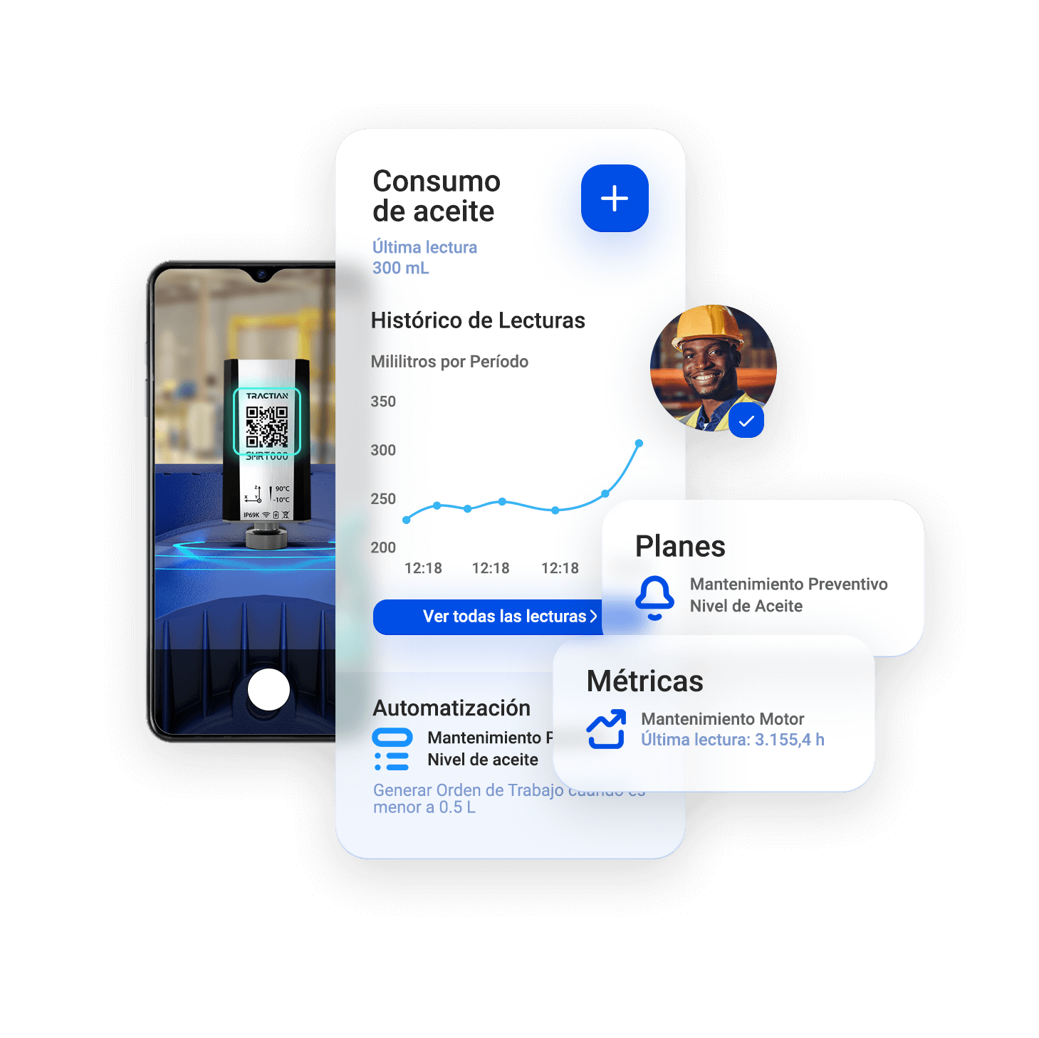 historico de leitura tractian