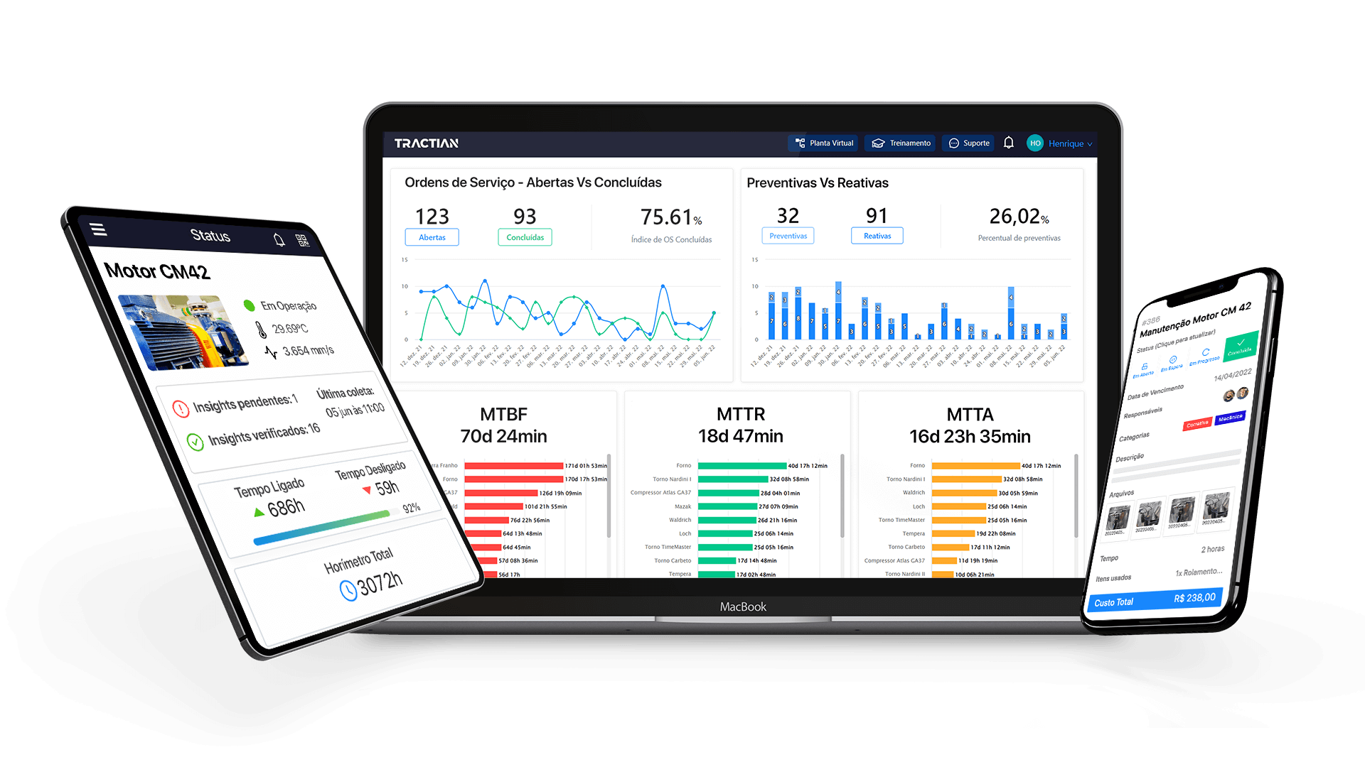 management-software-tractian