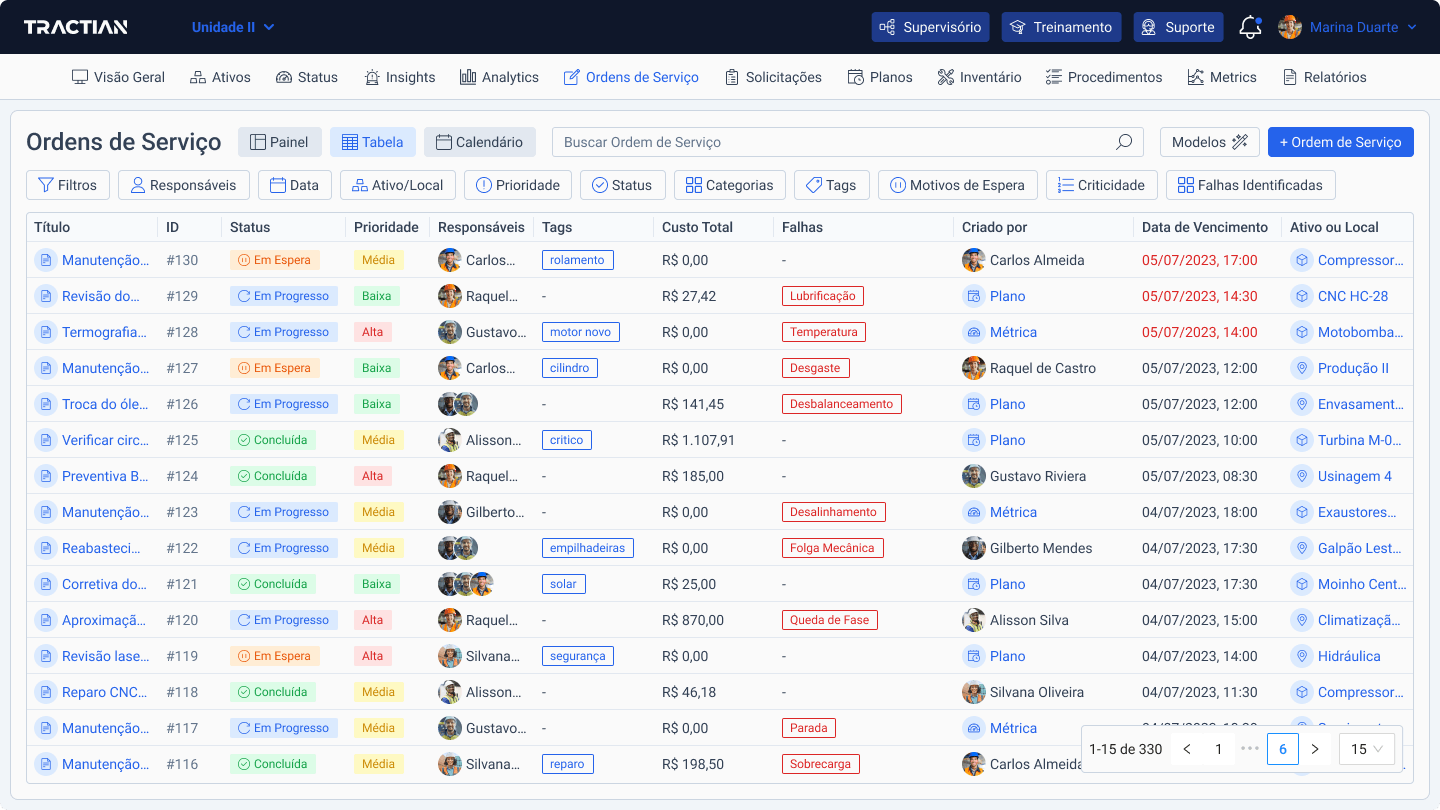 ordens-de-servico-visualizacao-calendario