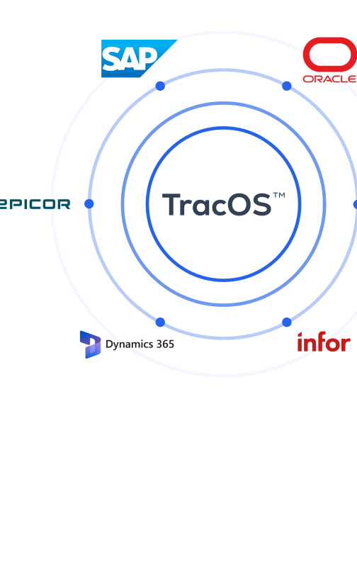 INTEGRACIÓN ESPECIALIZADA