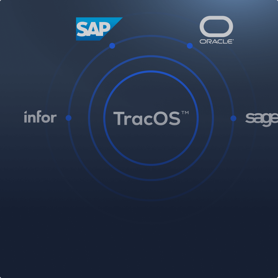 Tracos Integration