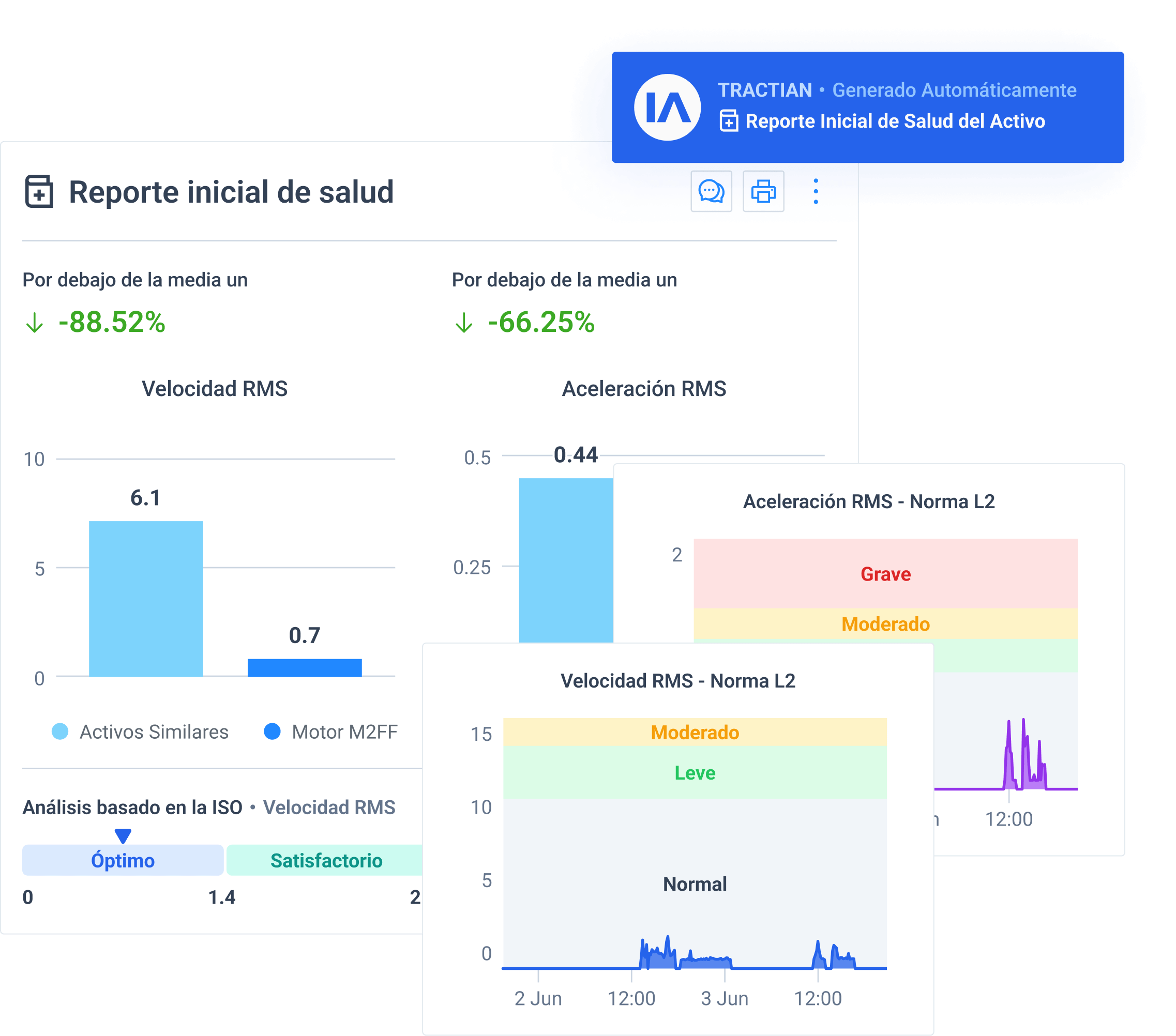 Health Score Image