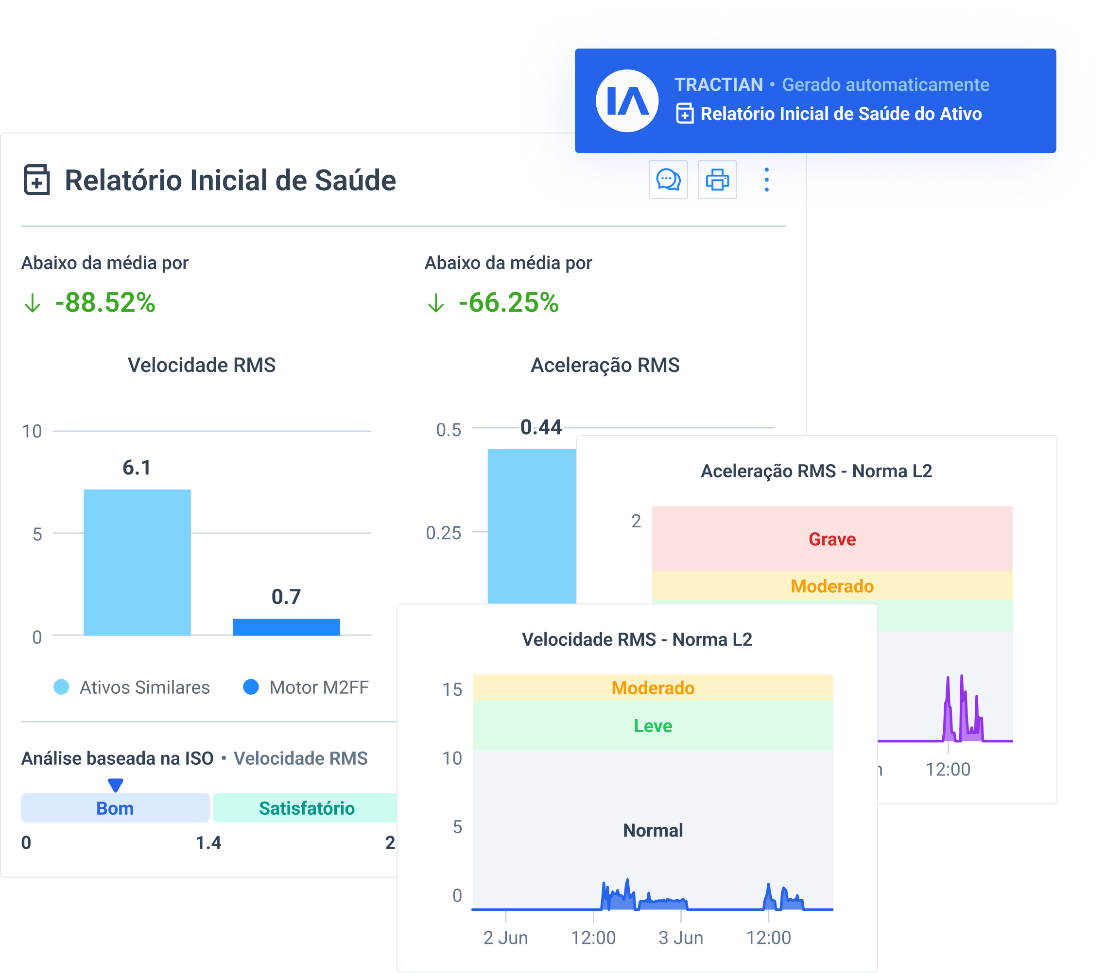 Health Score Image