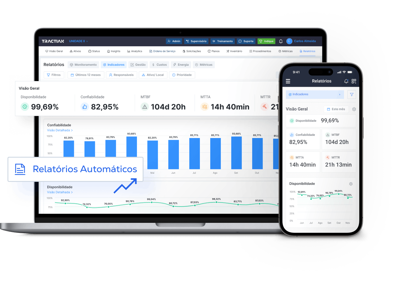 dashboard-indicator-header-image