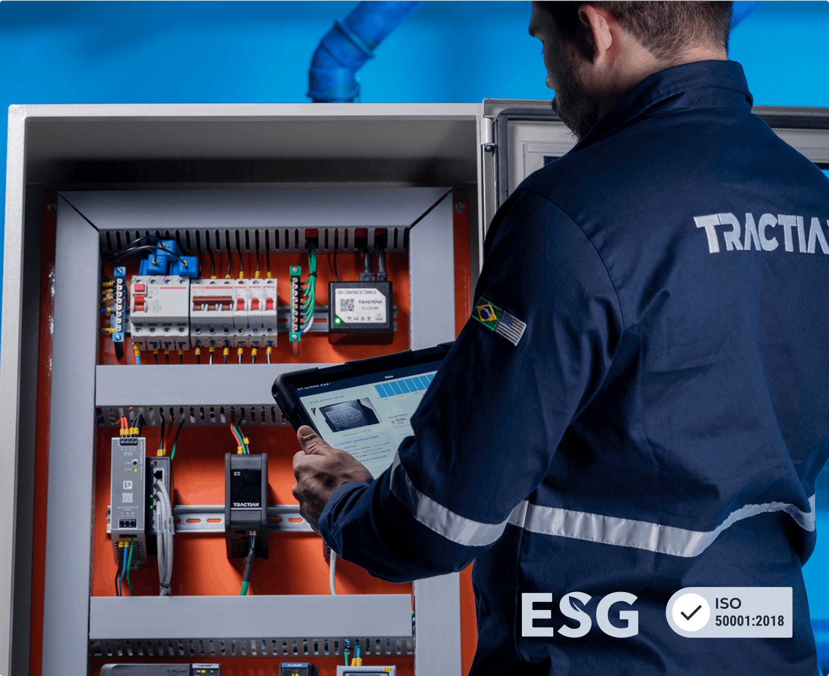 Monitoramento de Performance