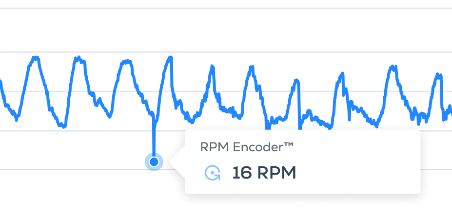 Ativos de Baixa Rotação