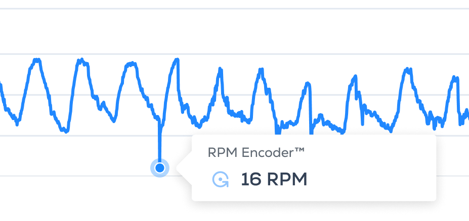 Ativos de Baixa Rotação