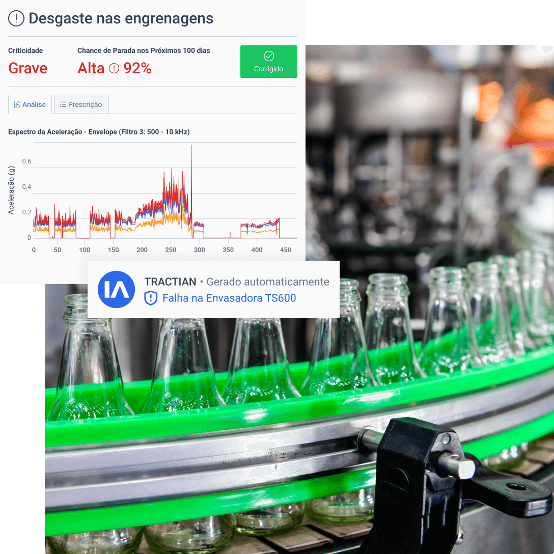 Processos com tecnologia de ponta