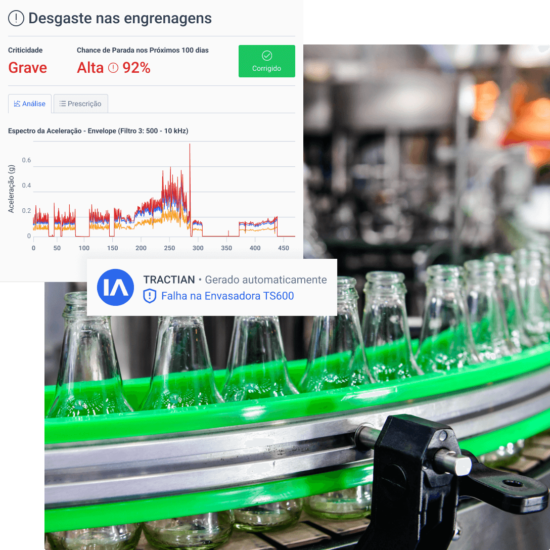 Processos com tecnologia de ponta