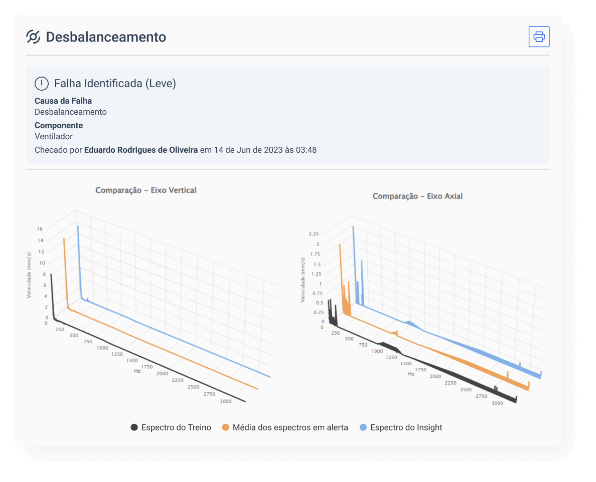 problema de lubrificação insight TRACTIAN