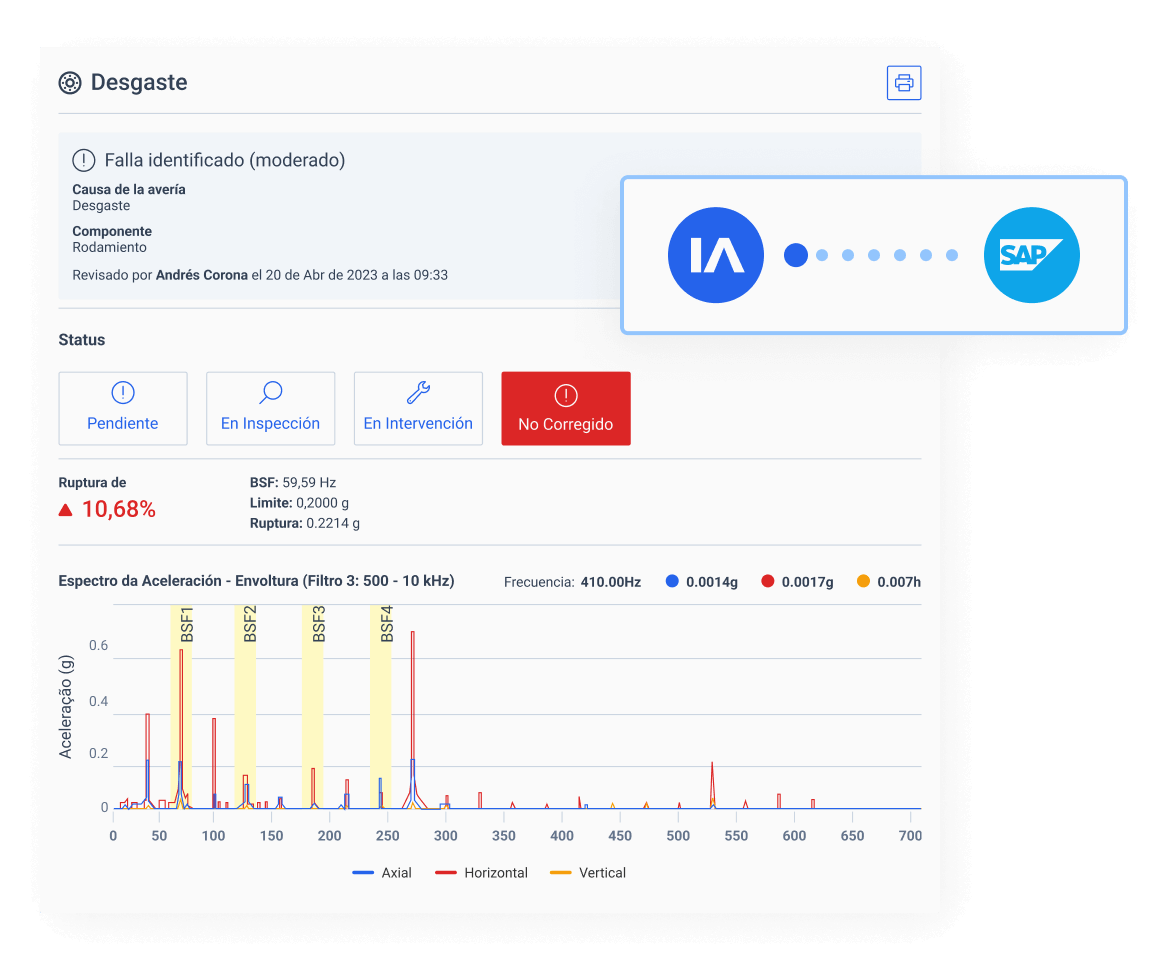 insights-tractian-enterprise