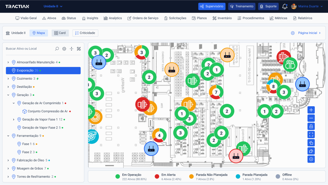 supervisorio-tractian-enterprise