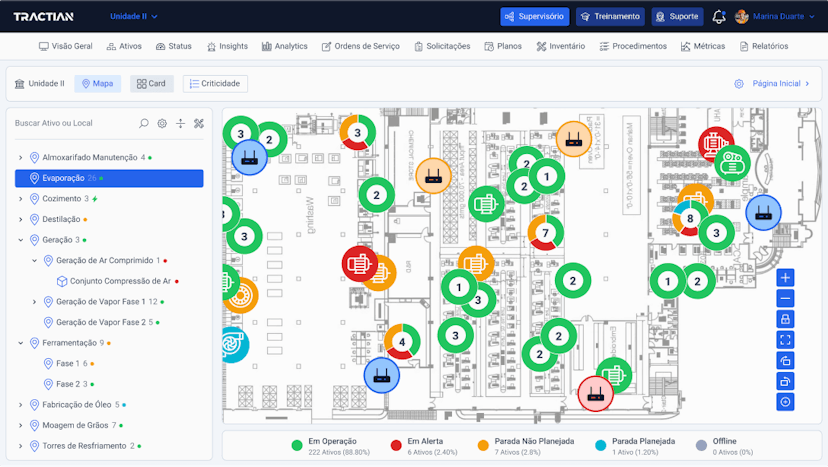 supervisorio-tractian-enterprise