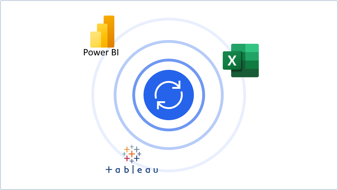 Query live maintenance data from Excel, Power BI, Tableau, or any BI platform