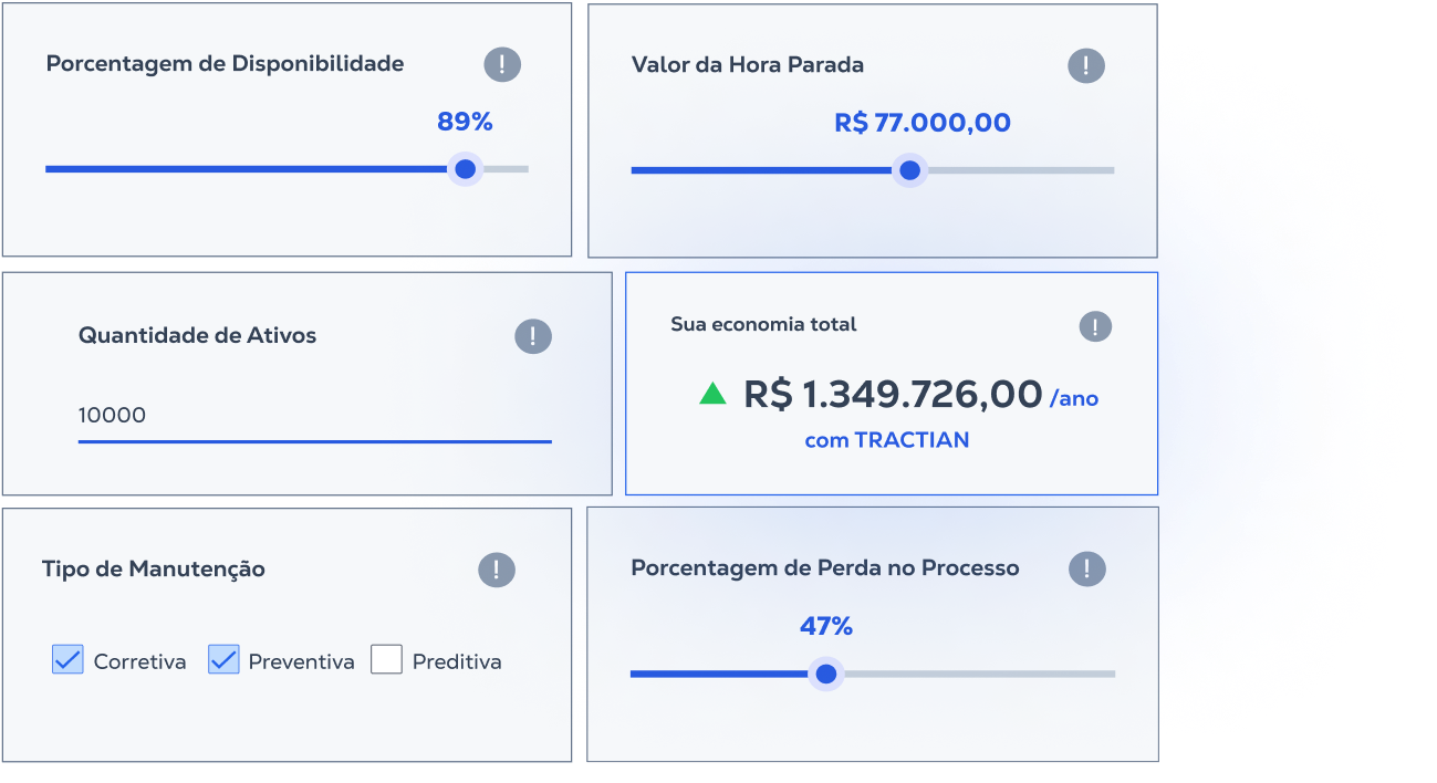 economia-total-usando-solucao-tractian