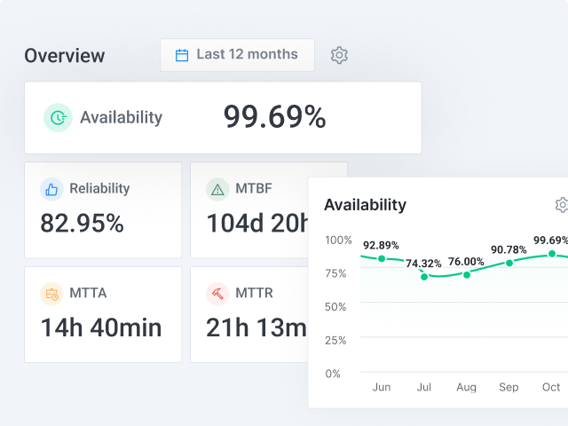 Manutenção Preventiva