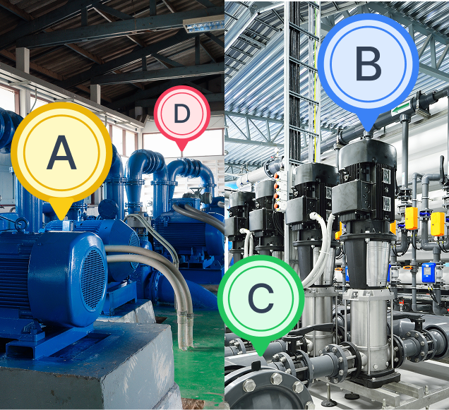 Complex, Manual Inspection Routes