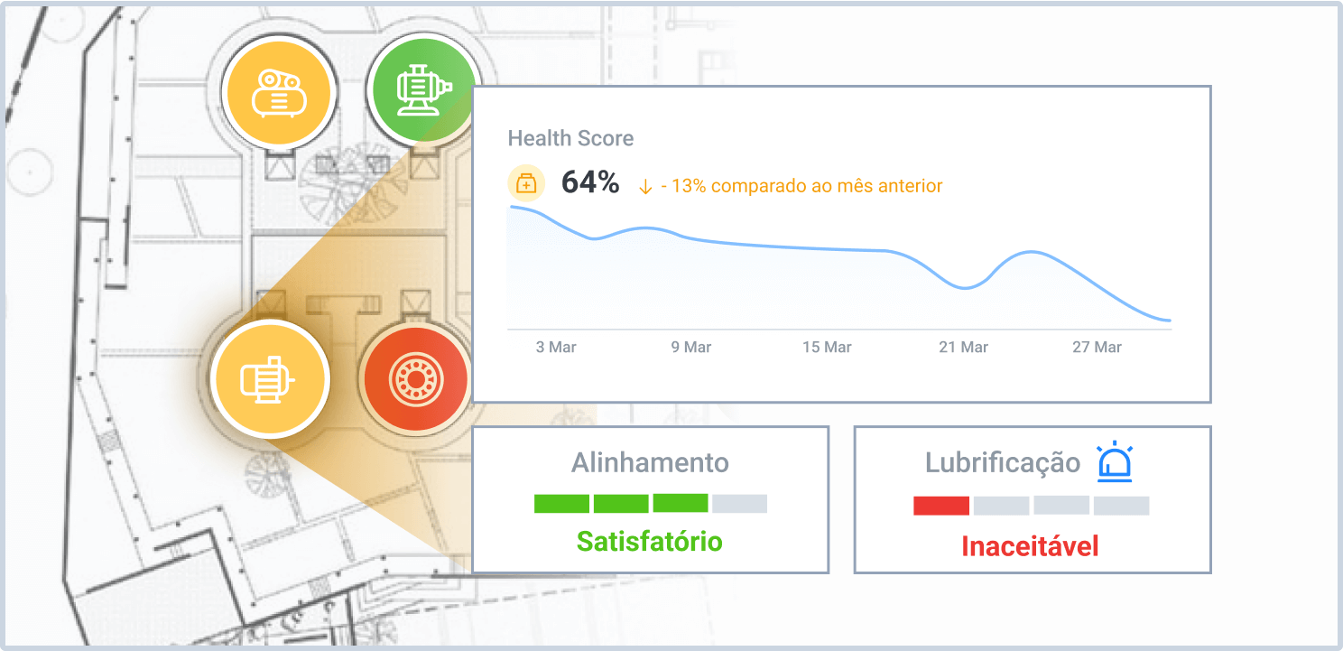 Visibilidade Total Para <br class='xl:block hidden' /> Zerar Inspeções Manuais