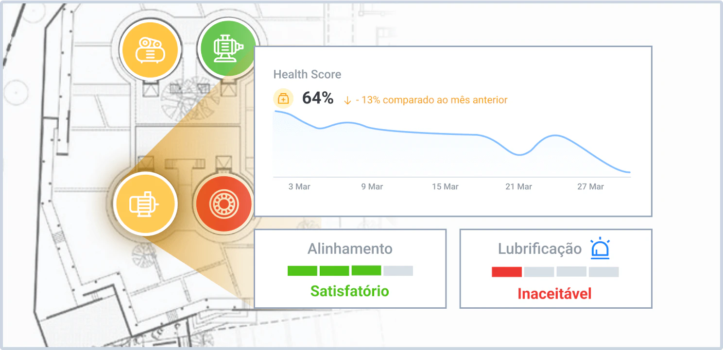 Visibilidade Total Para <br class='xl:block hidden' /> Zerar Inspeções Manuais
