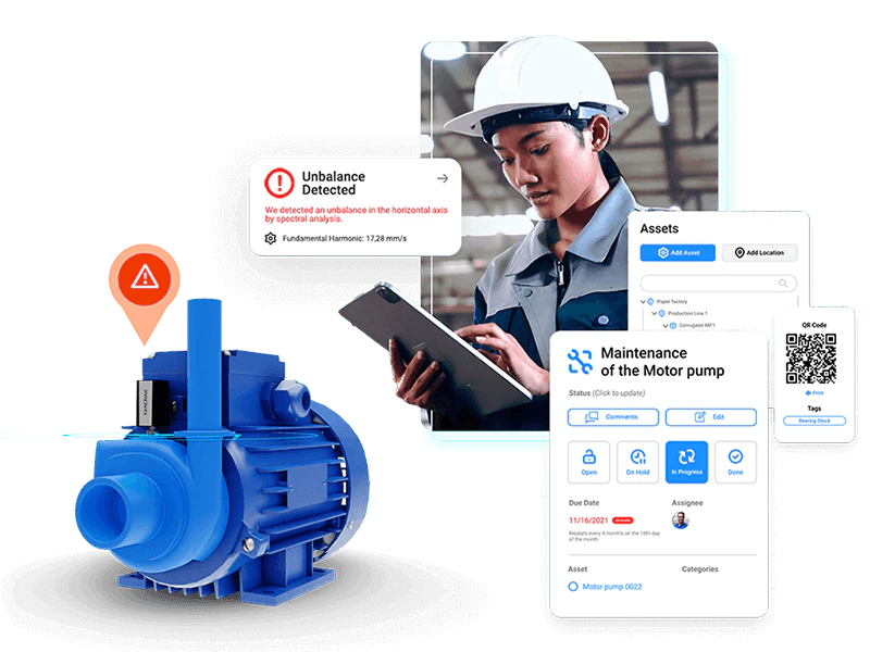 real time monitoring