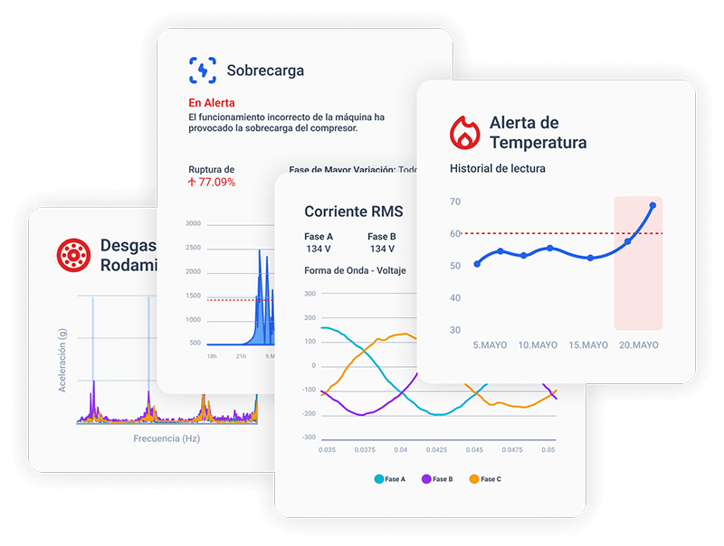 fallos electricos mecanicos