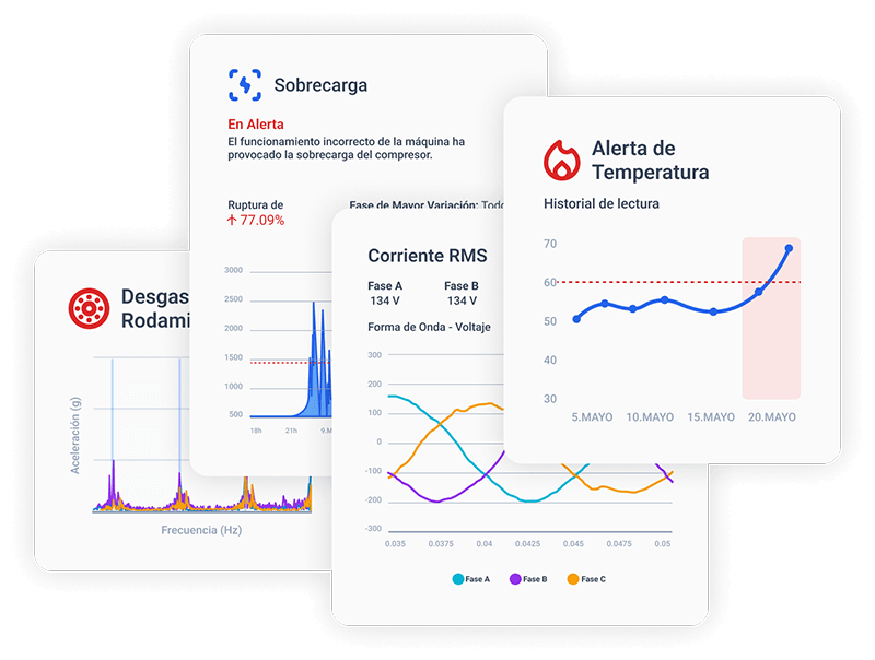 fallos electricos mecanicos