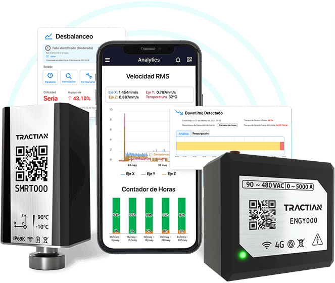 sensores de monitoreo tractian