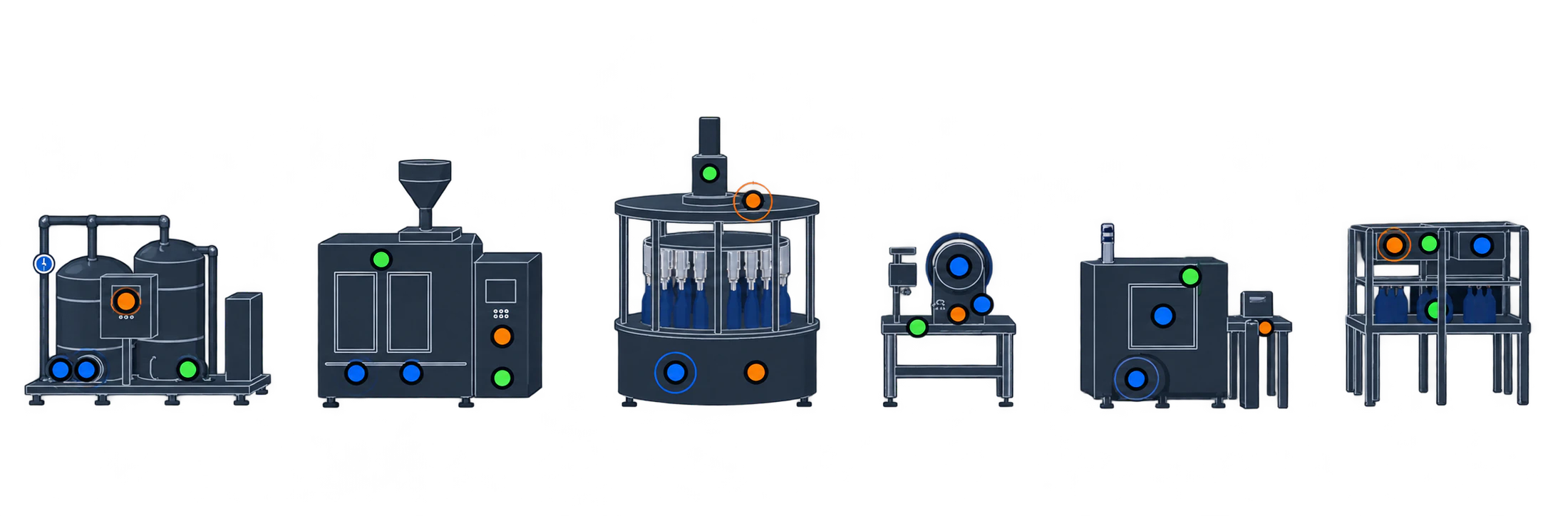 Una de las mayores productoras de bebidas del mundo opera con monitoreo multimodal