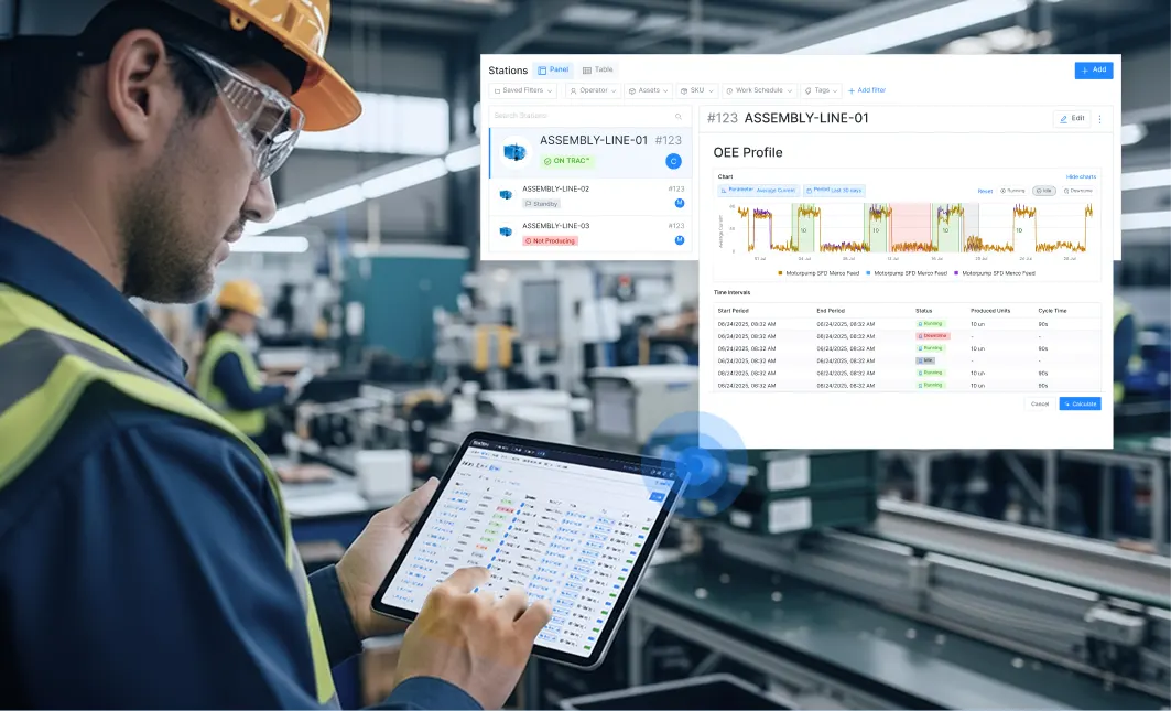 Keep Production on Trac