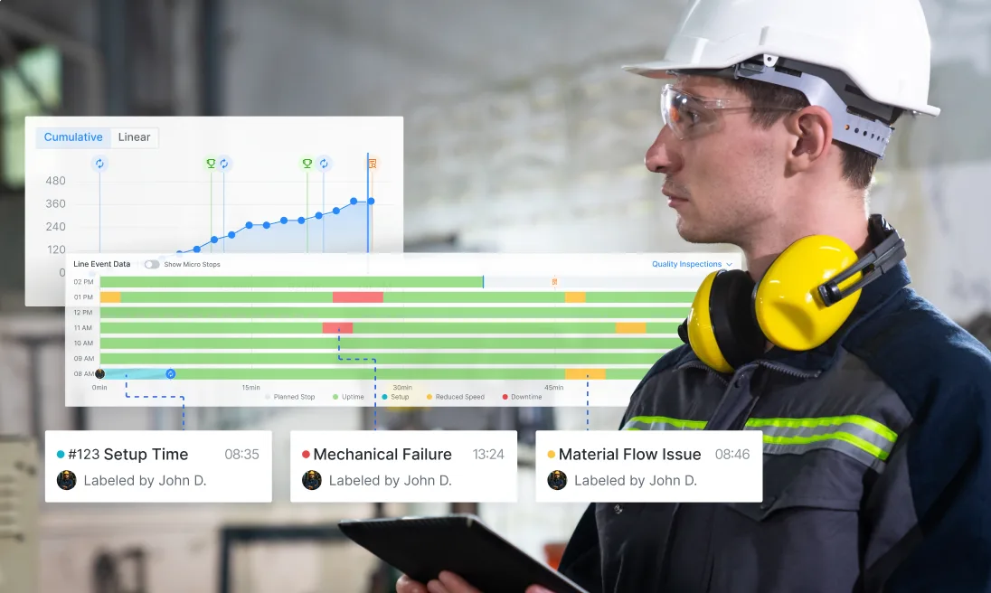 Keep Every Shift Aligned