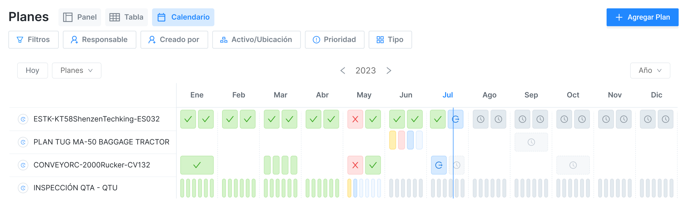 activos-monitoreados